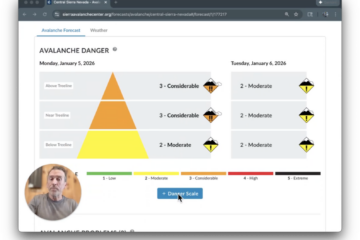 Make sense of the avalanche advisory